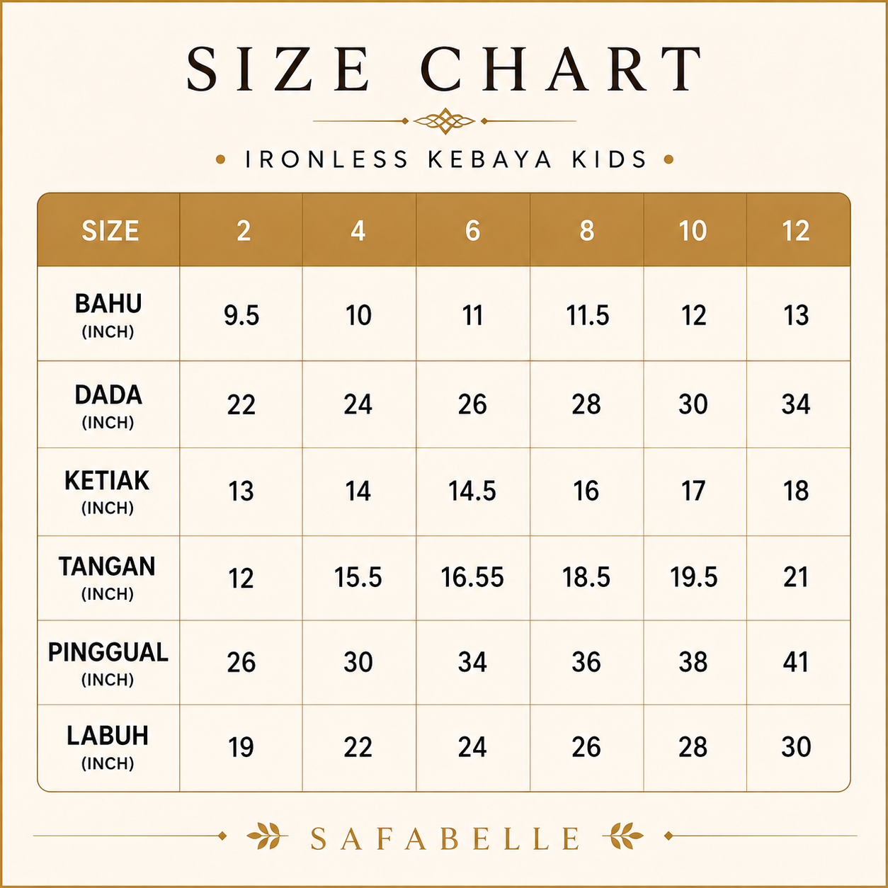 [NEW COLORS] KEBAYA CEY IRONLESS KIDS. HOT SELLING RAYA KIDS COLLECTION 2025 Baju Dusty Pink